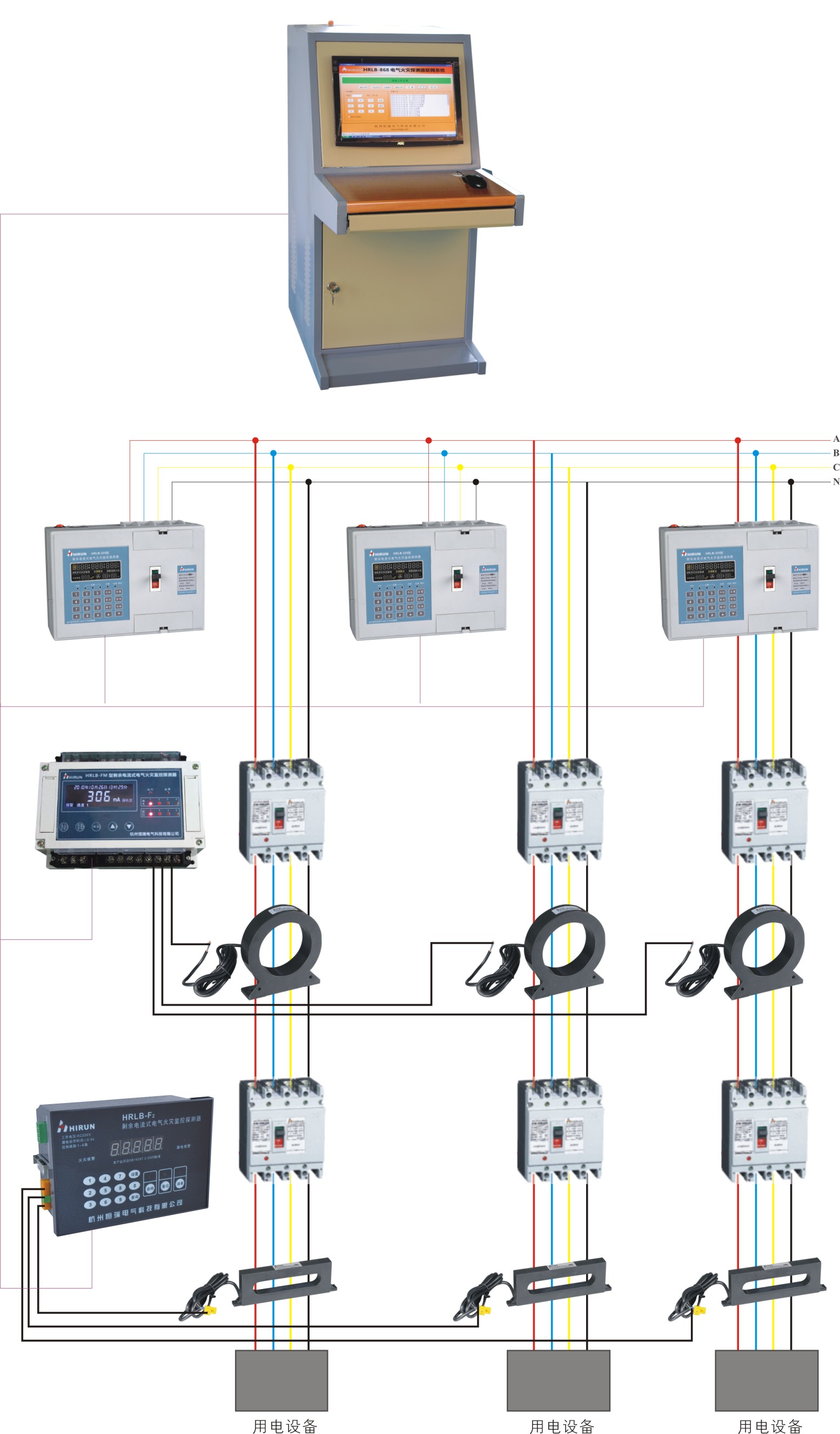 電氣火災監控系統